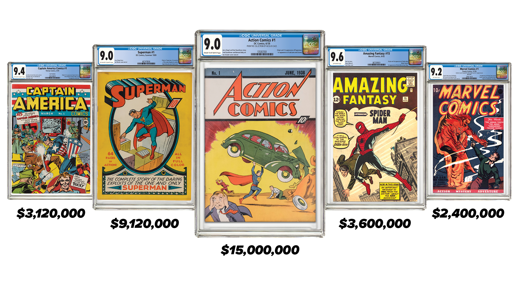 good credit cards for new grads Graded Guard CGC Standard Case